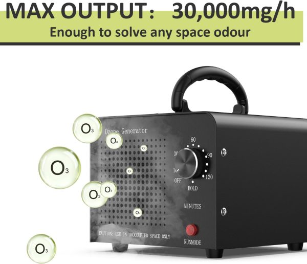 0zone Generator 30000mg - O3 Air Purifier for Home & Car, Ozone Machine Odor Removal for Smoke & Pet (Black)