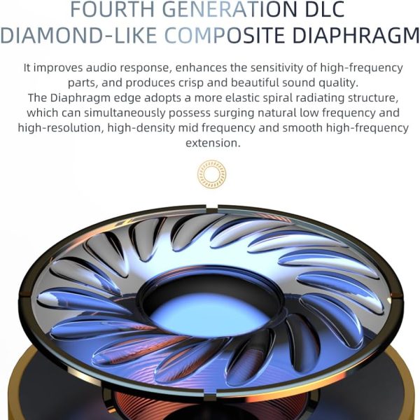 FAAEAL Unbounded HiFi Earphone,10mm Double Magnetic Dynamic Driver+DLC Diaphragm Music IEM Headphone with 3.5mm Jack,Audiophile Professional Tuning 2PIN Detachable in-Ear Monitor (Gray No Mic)