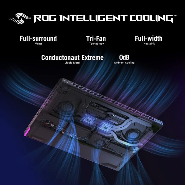 ASUS ROG Strix G16 Gaming Laptop, 165Hz Display, NVIDIA® GeForce RTX™ 4060, Intel Core i7-13650HX, 16GB DDR5, 1TB PCIe Gen4 SSD, Wi-Fi 6E, Windows 11, G614JV-AS74