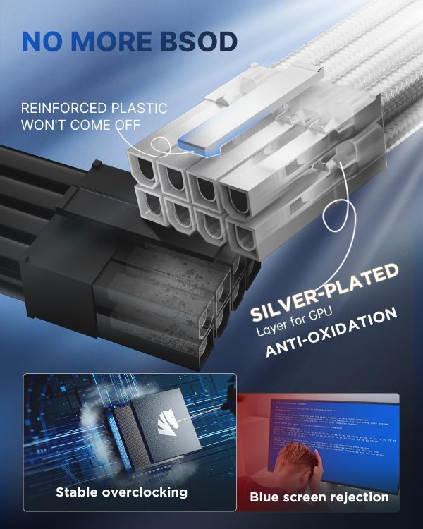 AsiaHorse 16AWG PSU Cable Extension Power Cords, Customized Power Supply Mod Sleeve Extension Cable, ATX/EPS/8-pin PCI-E/6-pin PCI-E for PSU Cable (Pure White)