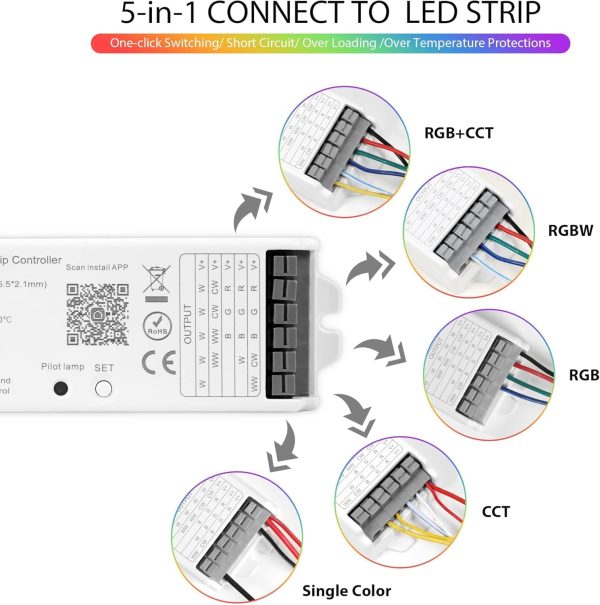 LM091+WB5 WiFi Remote Controller Kit for RGB CCT RGBW Dimming LED Strip Lights, 4-Zone RF Wireless Control + DC12-24V 5-in-1 LED Controller Compatible with Alexa Google Home Smart Life Tuya APP